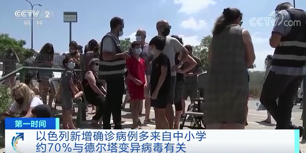 印度日增5万例与这种变异新冠毒株有关