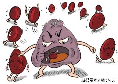 抗sm抗体等抗体滴度的改变,以及干燥综合征抗核抗体,ssa,ssb抗体的