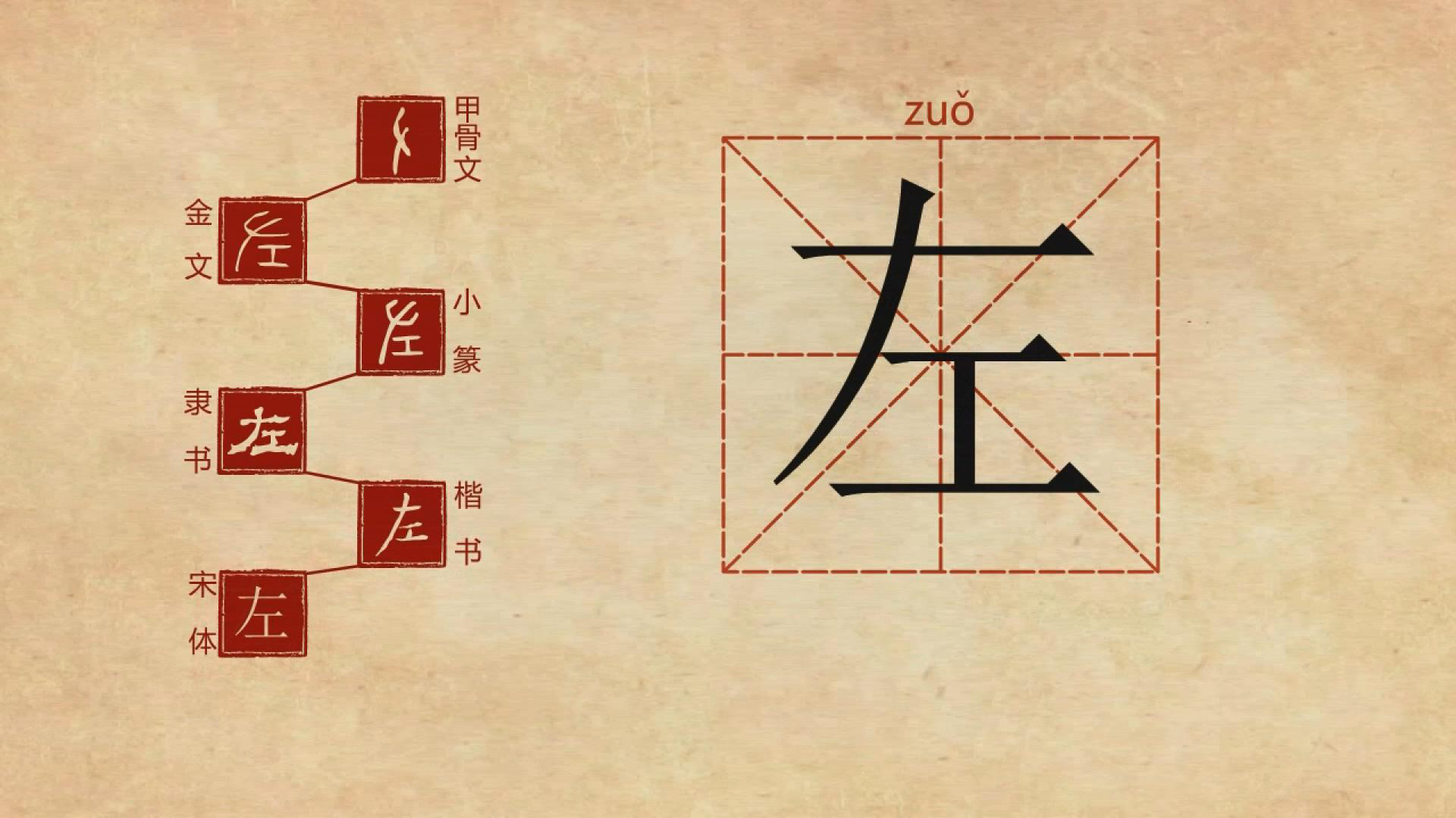 汉字解密 | 左——不助者为左