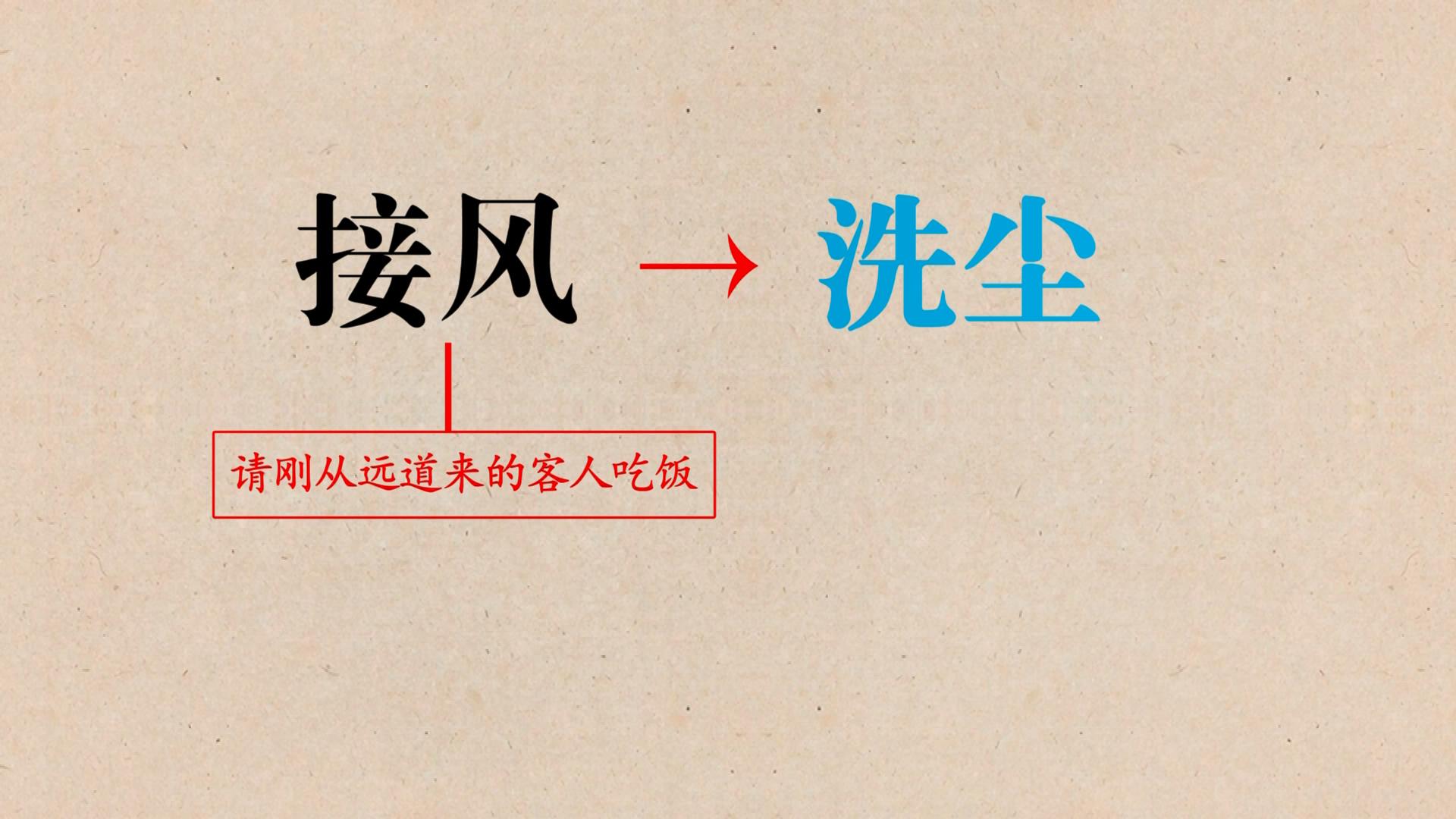 漢字解密丨洗舟車勞頓接風洗塵