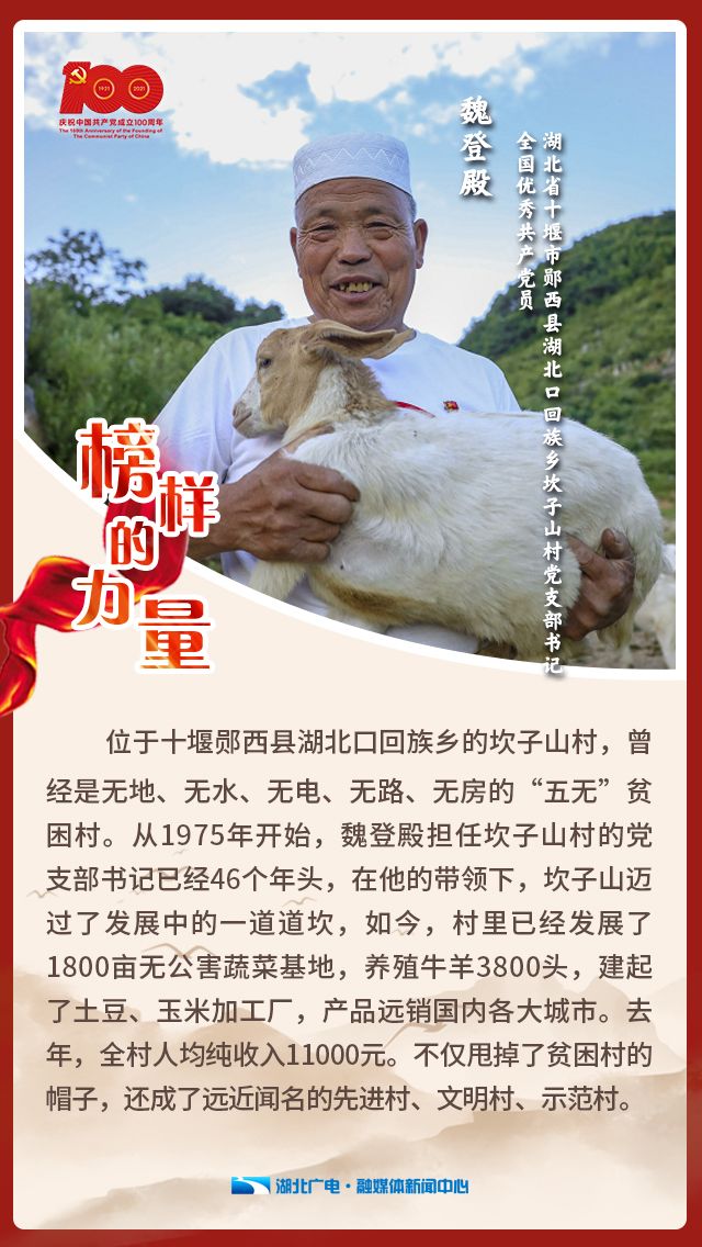郭小容编审:徐瑗 康耀方 夏金编辑:彭云鹤设计:邱方蕾鸣谢:英山县融