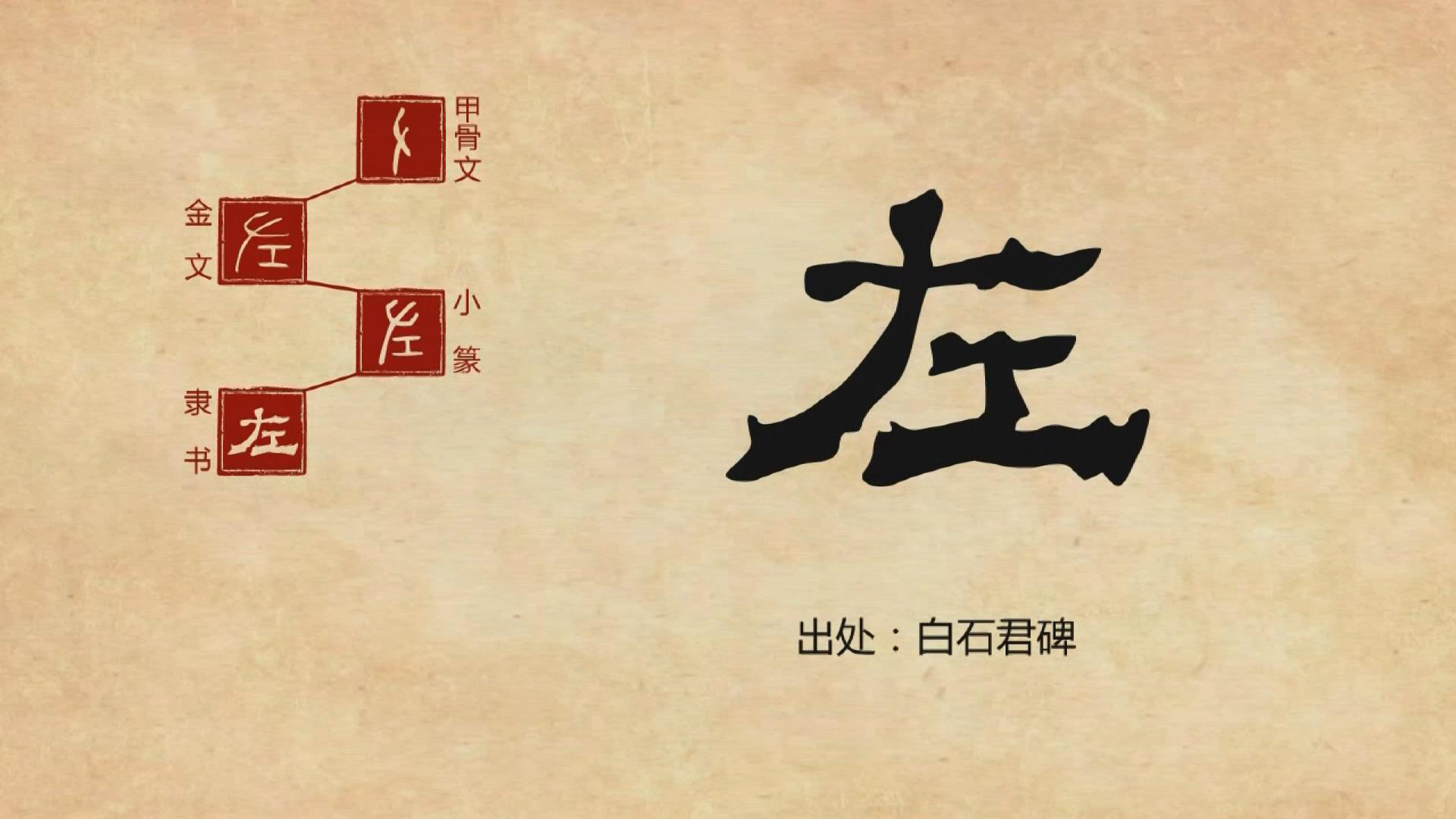 汉字解密 | 左——不助者为左