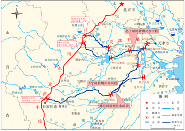 2021年夏季滹沱河,大清河,白洋淀生态补水线路图生态补水是通过调度水
