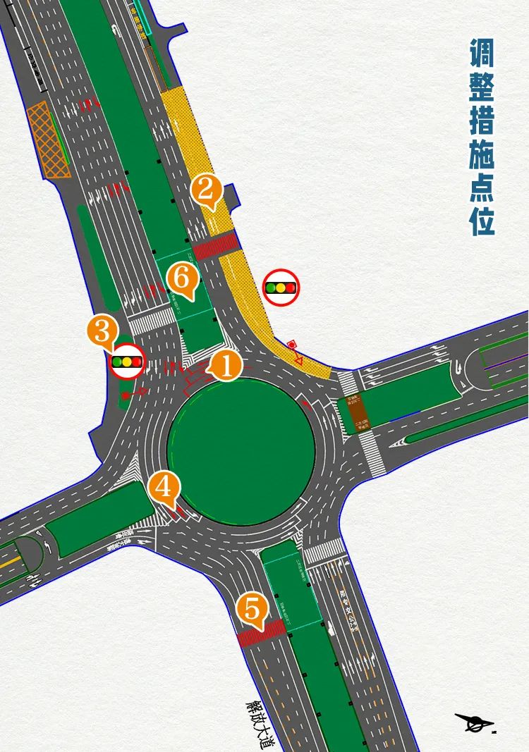 措施1打开环岛处西侧护栏,允许东向西左转;为保障青年路北向南通行