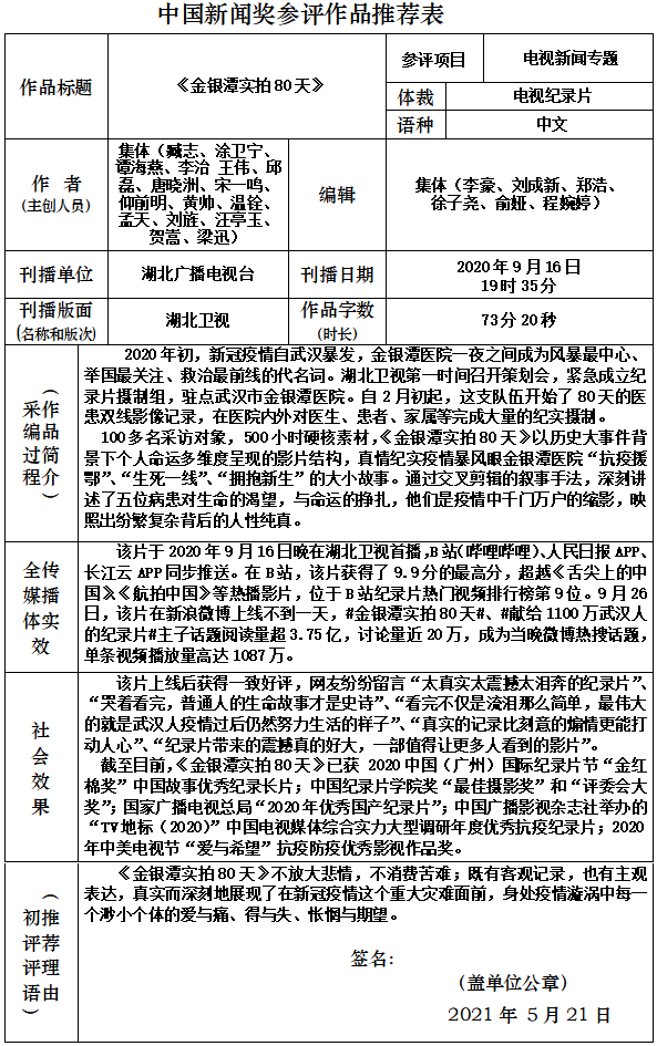 金银潭实拍80天
