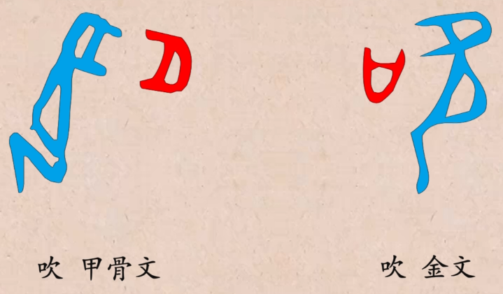 汉字解密丨吹字最初与打呵欠有关