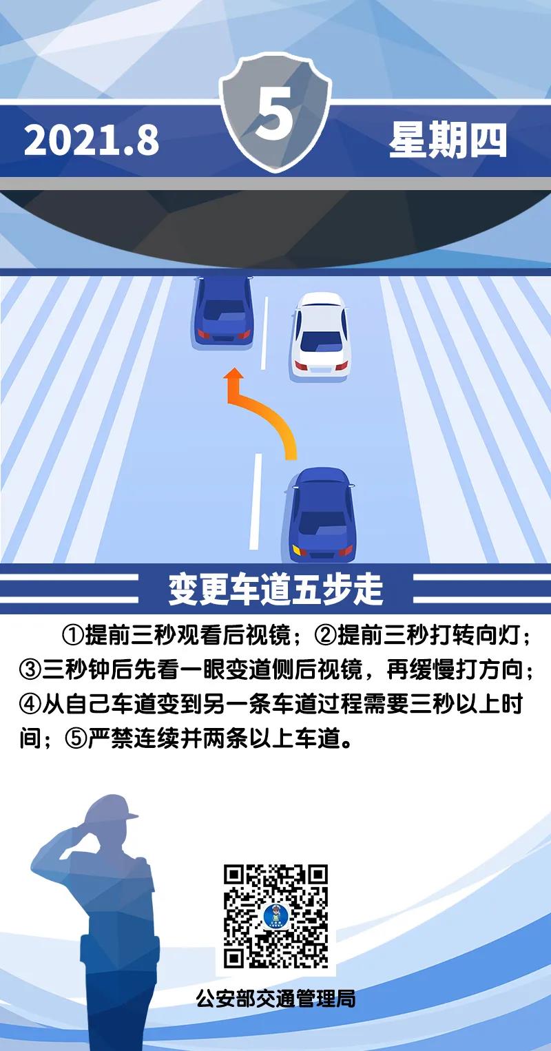 每日一图说交通变更车道五步走
