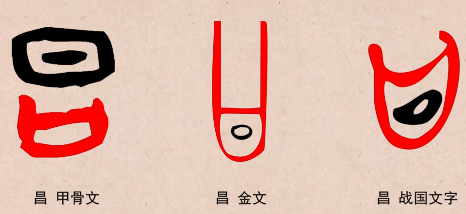 就叫"唱",这跟"昌"从日从口的字形是一致的,"昌"字甲骨文,金文,战国