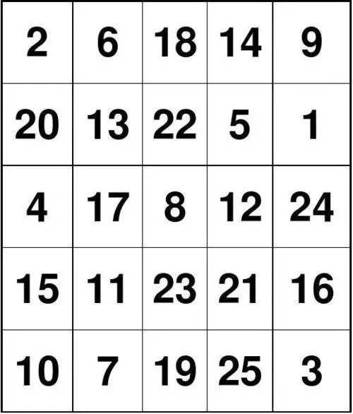 锻炼专注力的数字游戏叫什么(锻炼专注力的数字游戏叫什么名字)