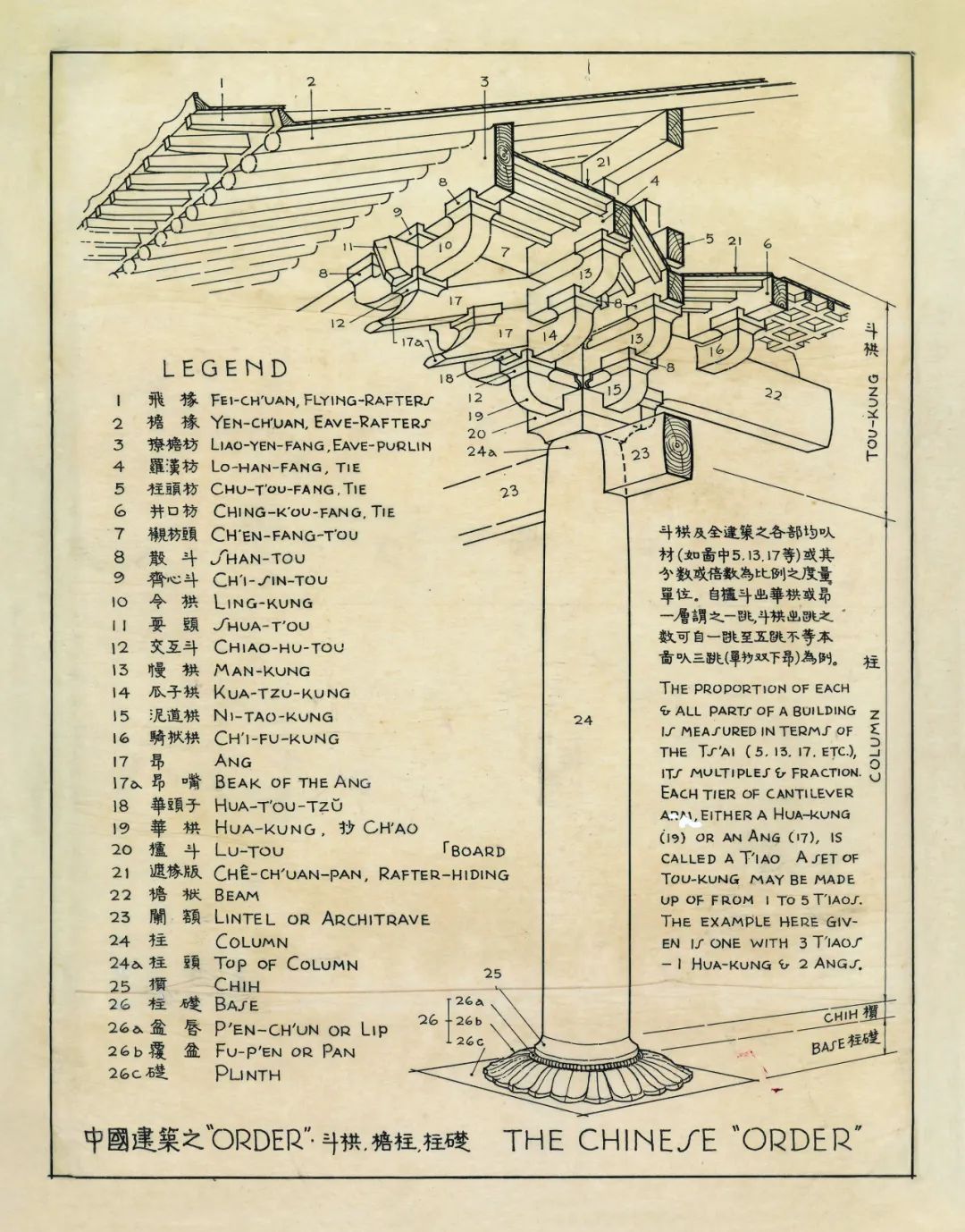 明日开展!来光谷,看梁思成,林徽因古建筑研究手稿