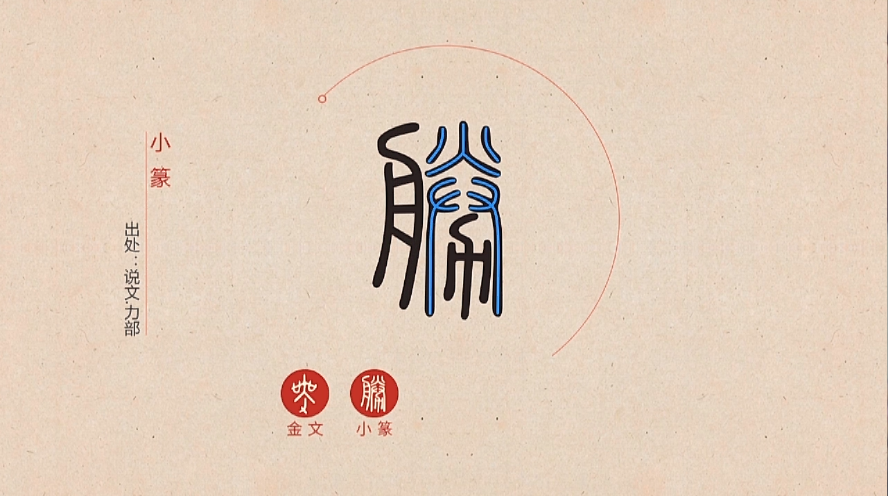 汉字解密胜的字形变化