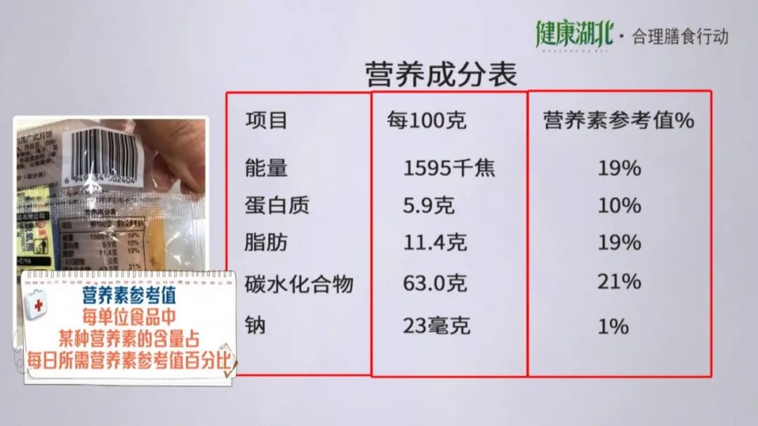 不是吧,真有人买价值600元的"lv月饼?