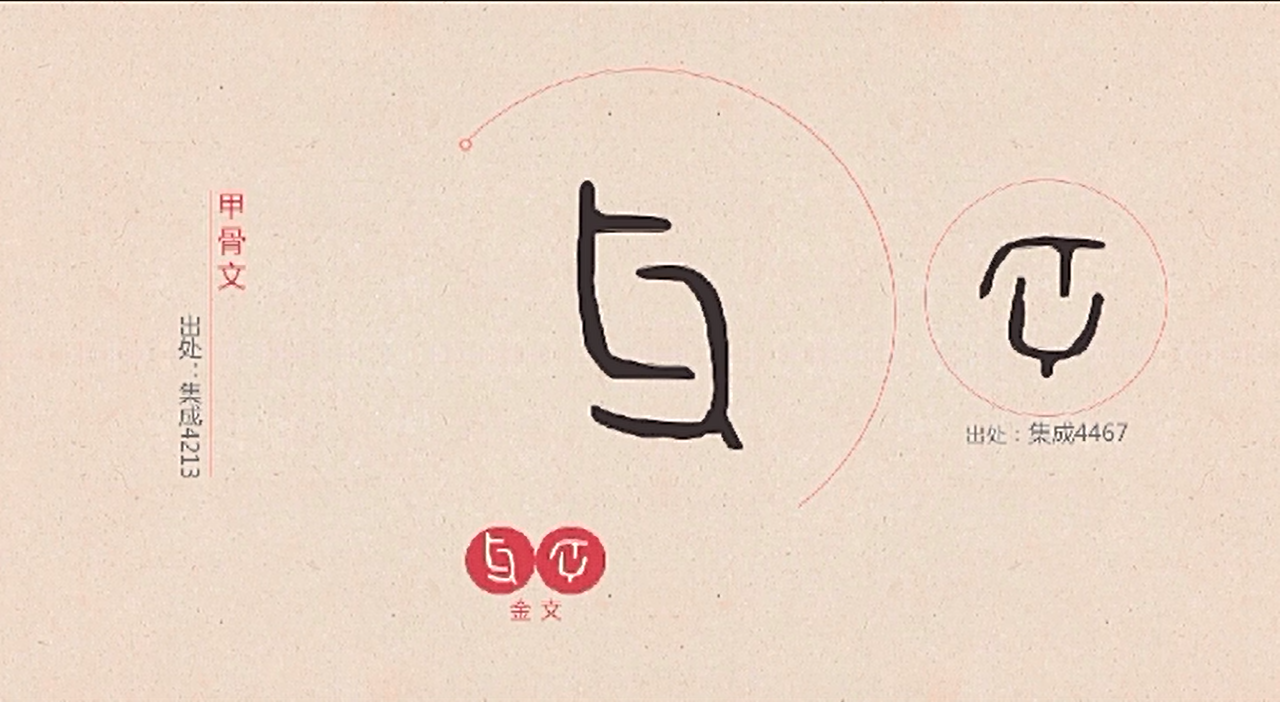 汉字解密牙字的字形变化