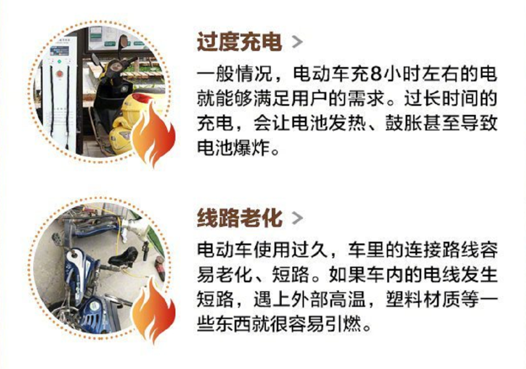 又一起!电动车楼梯间充电起火,烧伤路过学生