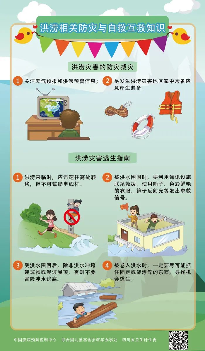 这些知识教你如何自救与互救
