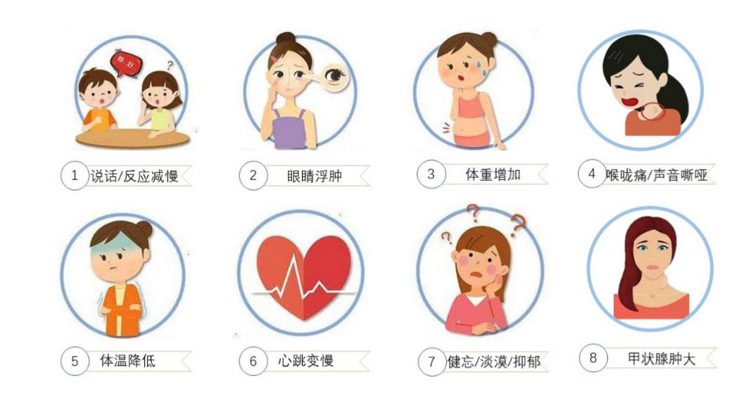 甲减的典型症状甲状腺功能减退症简称甲减,是甲状腺激素缺乏的常见