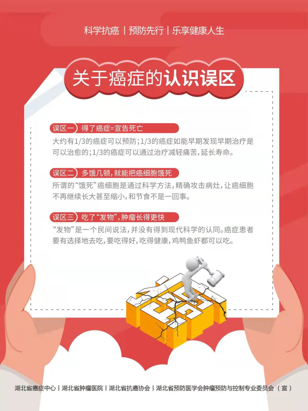 癌症会传染吗?身体出现的这些症状,小心是癌症的信号!