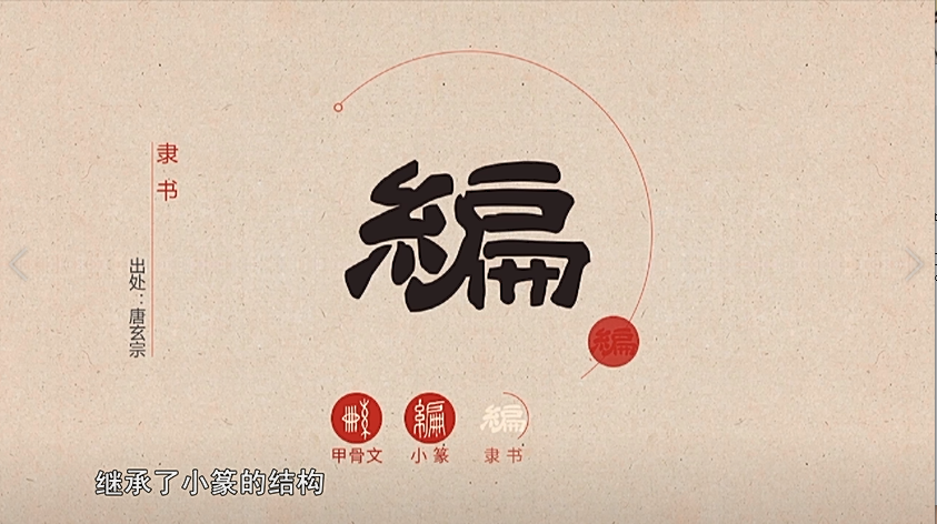 汉字解密编字的字形变化