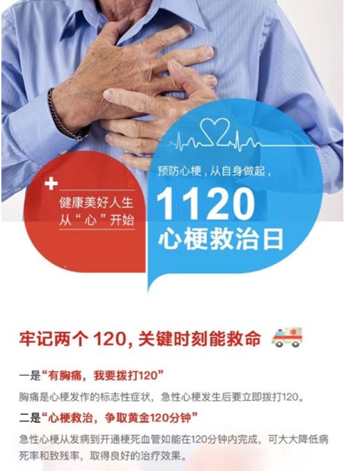 心梗救治日年轻人突发心梗更容易猝死切勿连续加班熬夜