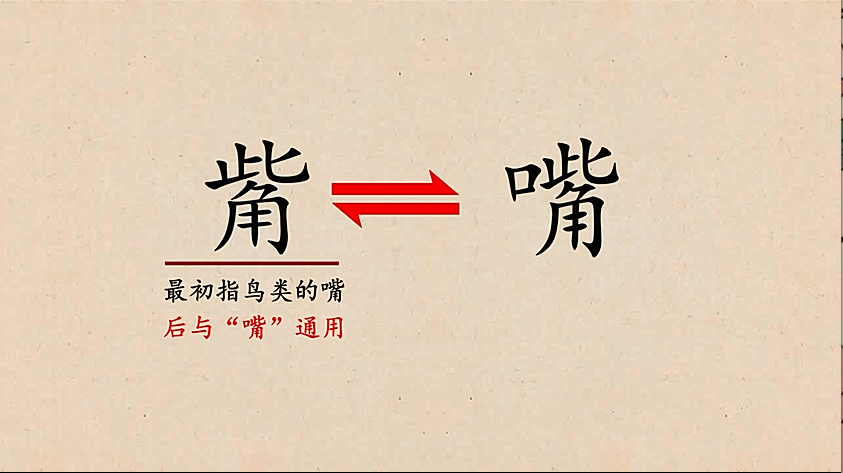 汉字解密丨嘴字的本义