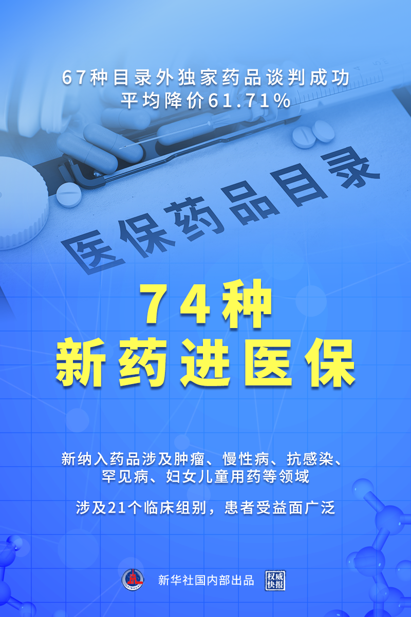 用药合理性分析_用药临床合理分析案例_临床不合理用药分析