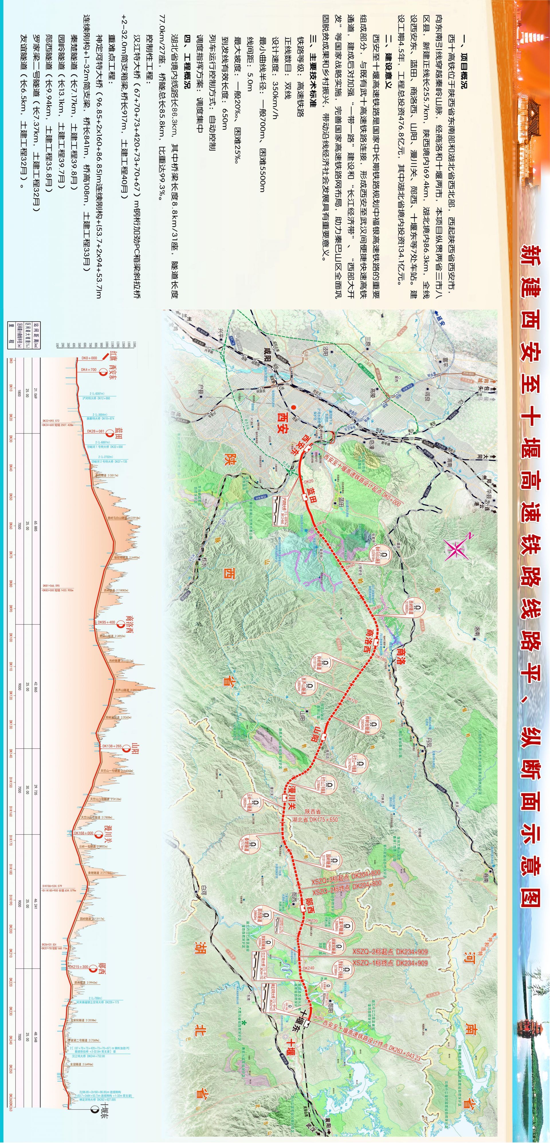 定了西十高铁湖北段12月15日开工建成后武汉到西安只用2小时