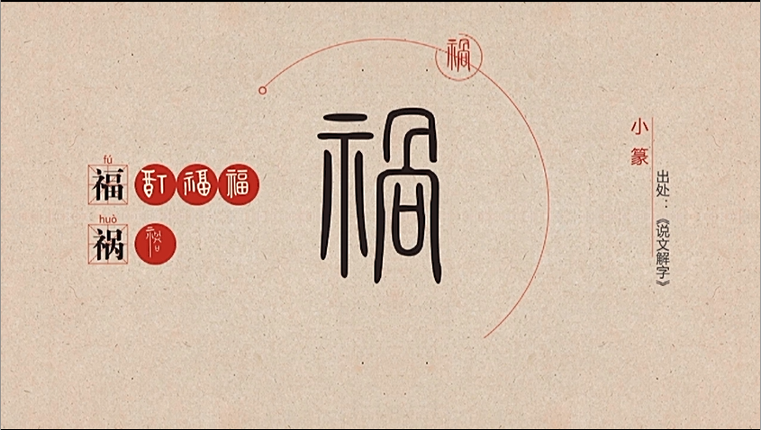 汉字解密福字的字形变化