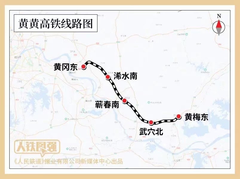 线路从武汉至黄冈城际铁路引出,向东南经浠水县,蕲春县,武穴市,黄梅县