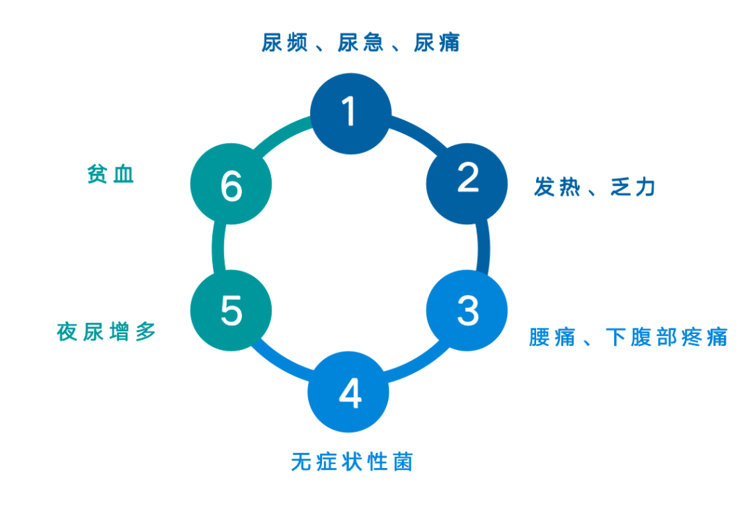 尿道刺痛能自愈吗_尿道刺痛自己会好吗_尿道刺痛自己会好