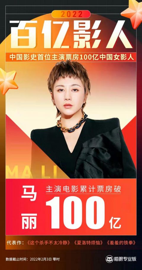 马丽主演电影票房破百亿成中国首位票房百亿女演员