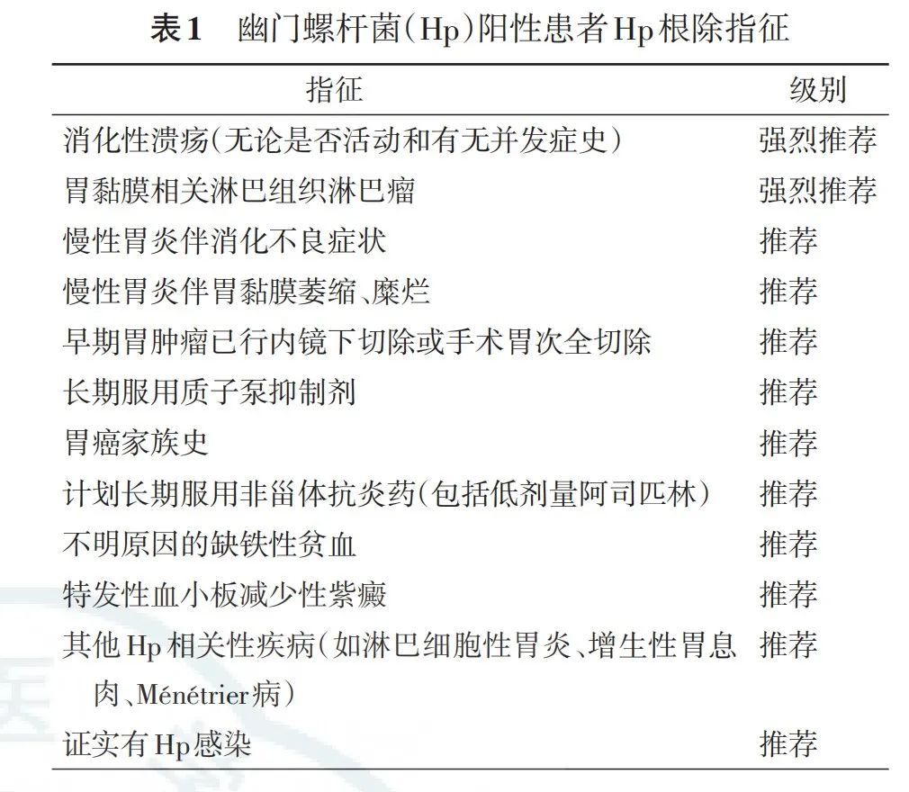 一半的中国人感染幽门螺杆菌到底要不要治