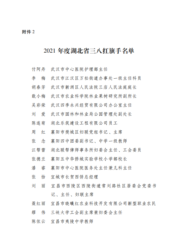 向她们致敬2021年度湖北三八红旗手标兵三八红旗手三八红旗集体名单
