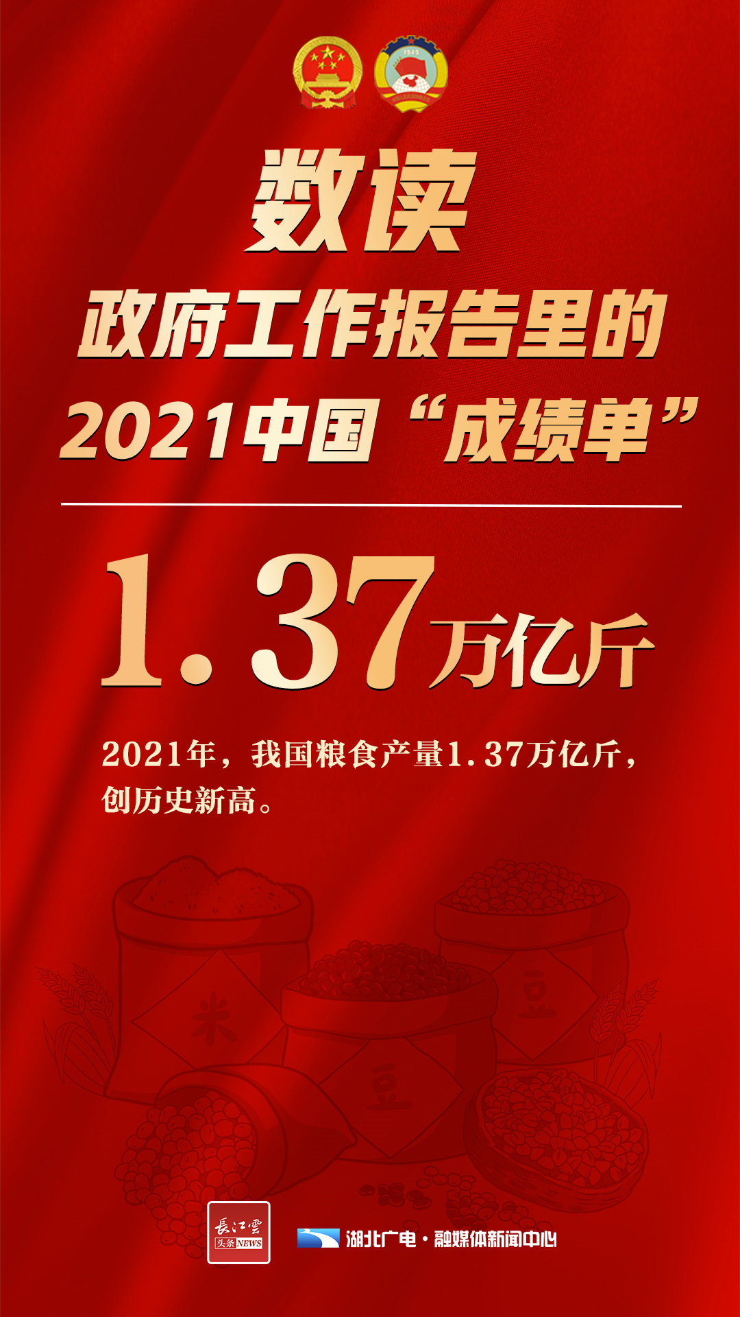 数读两会丨2021年我国粮食产量137万亿斤创历史新高