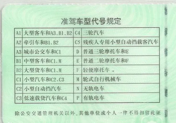 网友提问 驾驶证自动降级?c1要变废纸?湖北交警回应来了