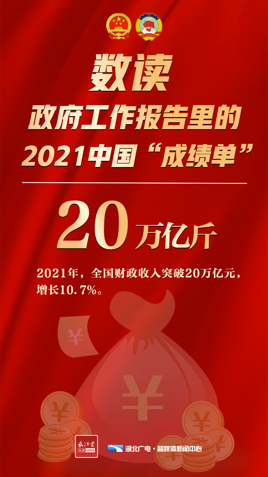 数读两会丨2021年全国财政收入突破20万亿元