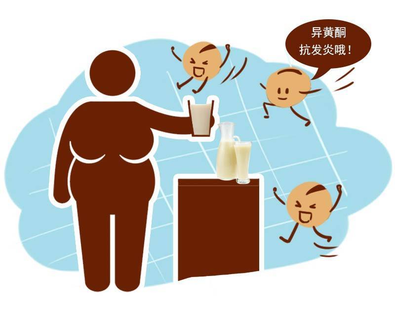 豆浆会让孩子更容易性早熟小心这一类豆浆