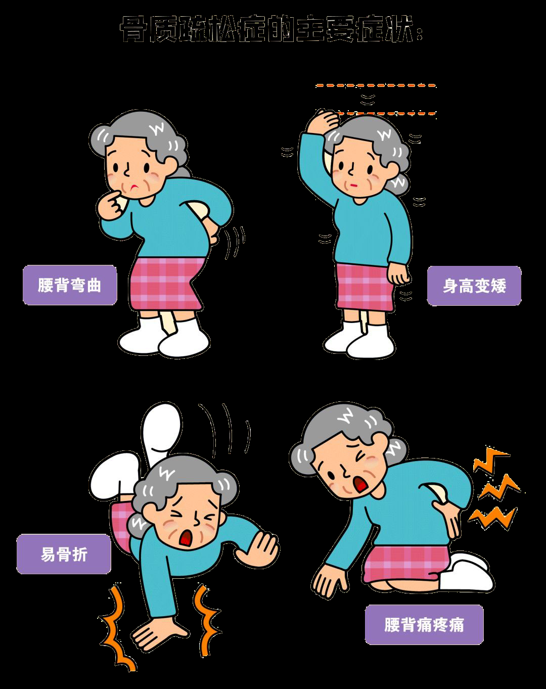 远离骨质疏松,为健康"骨"劲_长江云 - 湖北网络广播电视台官方网站