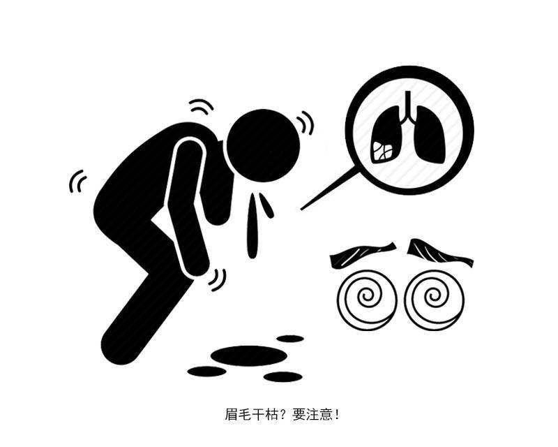 这种癌症为何开始盯上不抽烟的中国女性