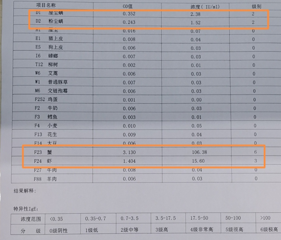 病情稳定后,当天早上小宋就到过敏反应科就诊,魏敏护士长对小宋进行了