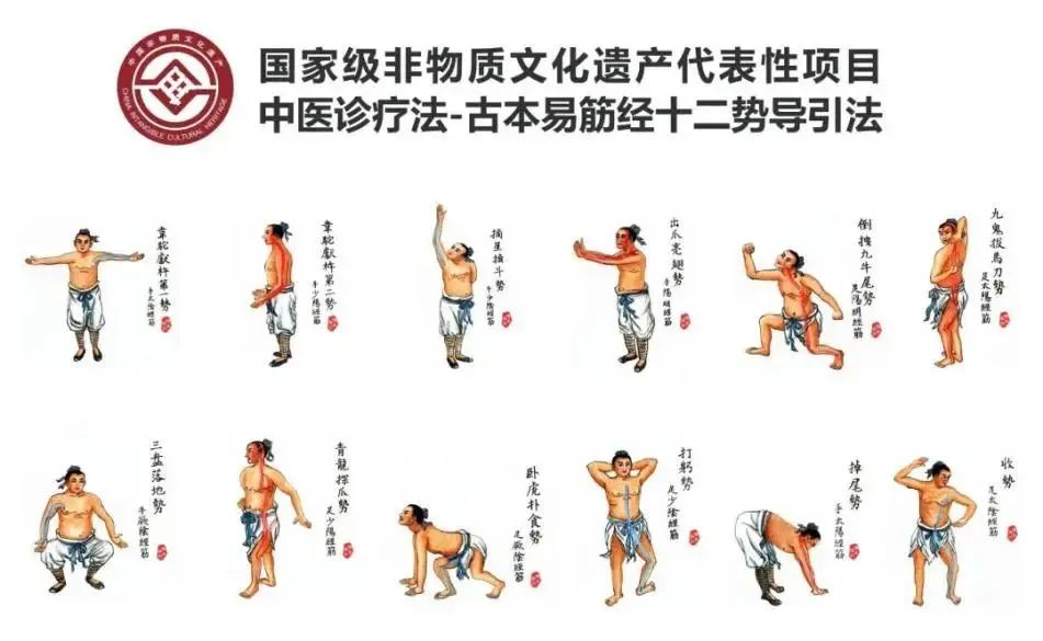 古本易筋经十二势导引法不妨来试试下面这套操.