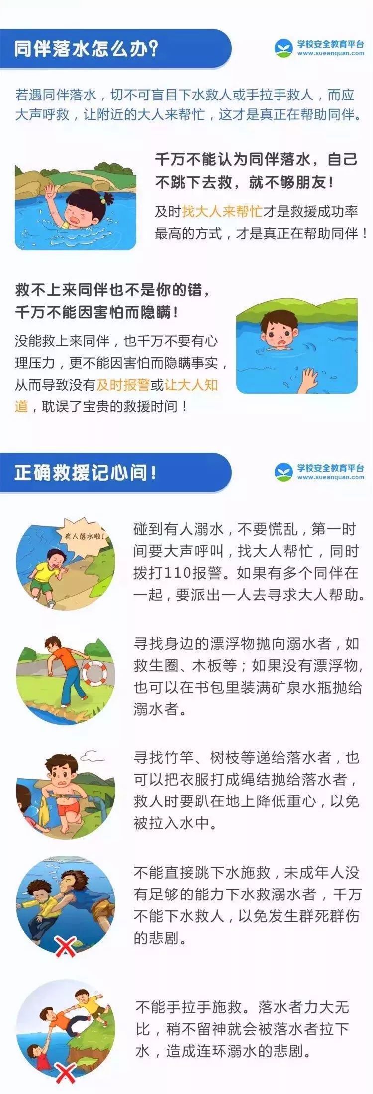 儿童溺水怎么办救命指南请收好