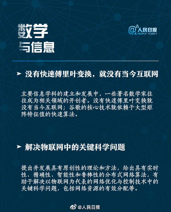 当年的数学题你还会做吗多图带你看数学的重要性