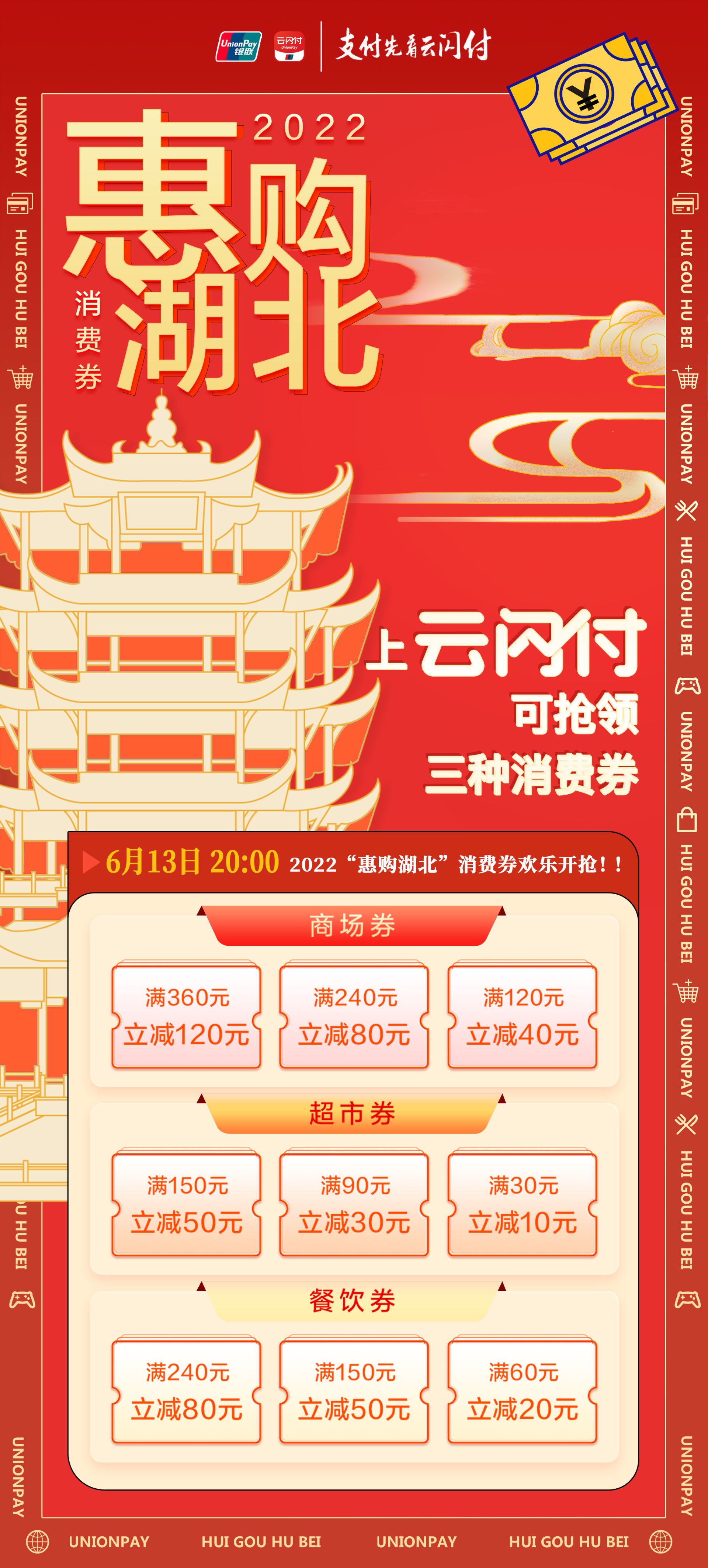 拼手速6月13日起新一轮湖北消费券来了这次更精彩