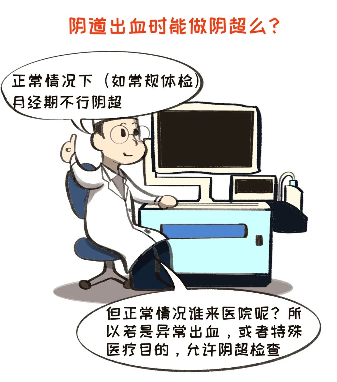 为啥叫b超不叫a超呢