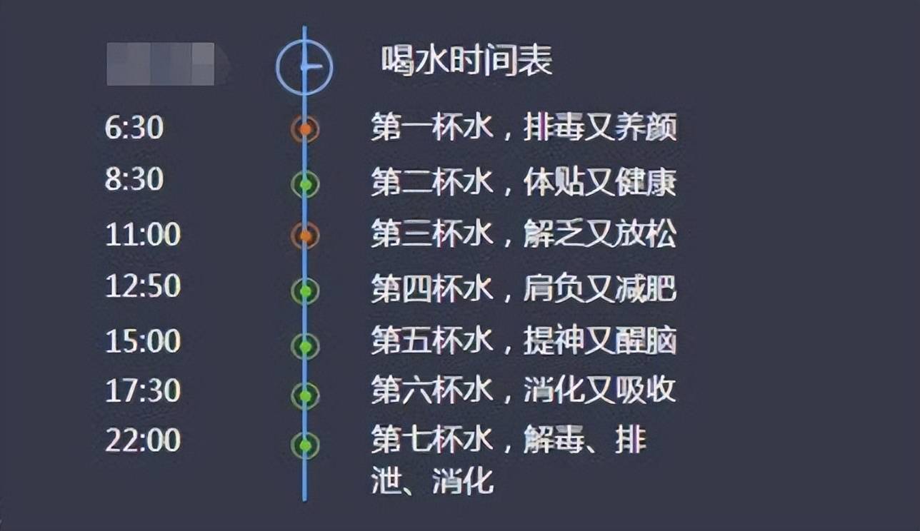 喝水时间表壁纸抖音图片