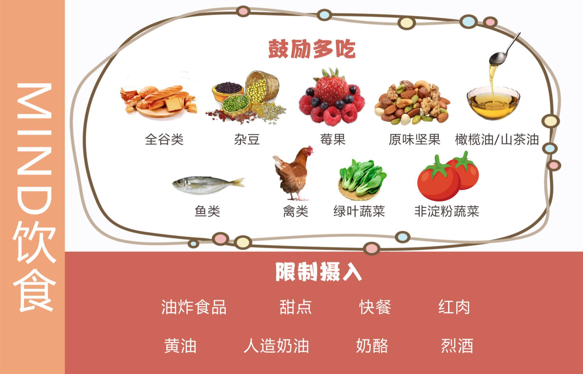 老年健康说06远离记忆的橡皮擦预防阿尔茨海默病