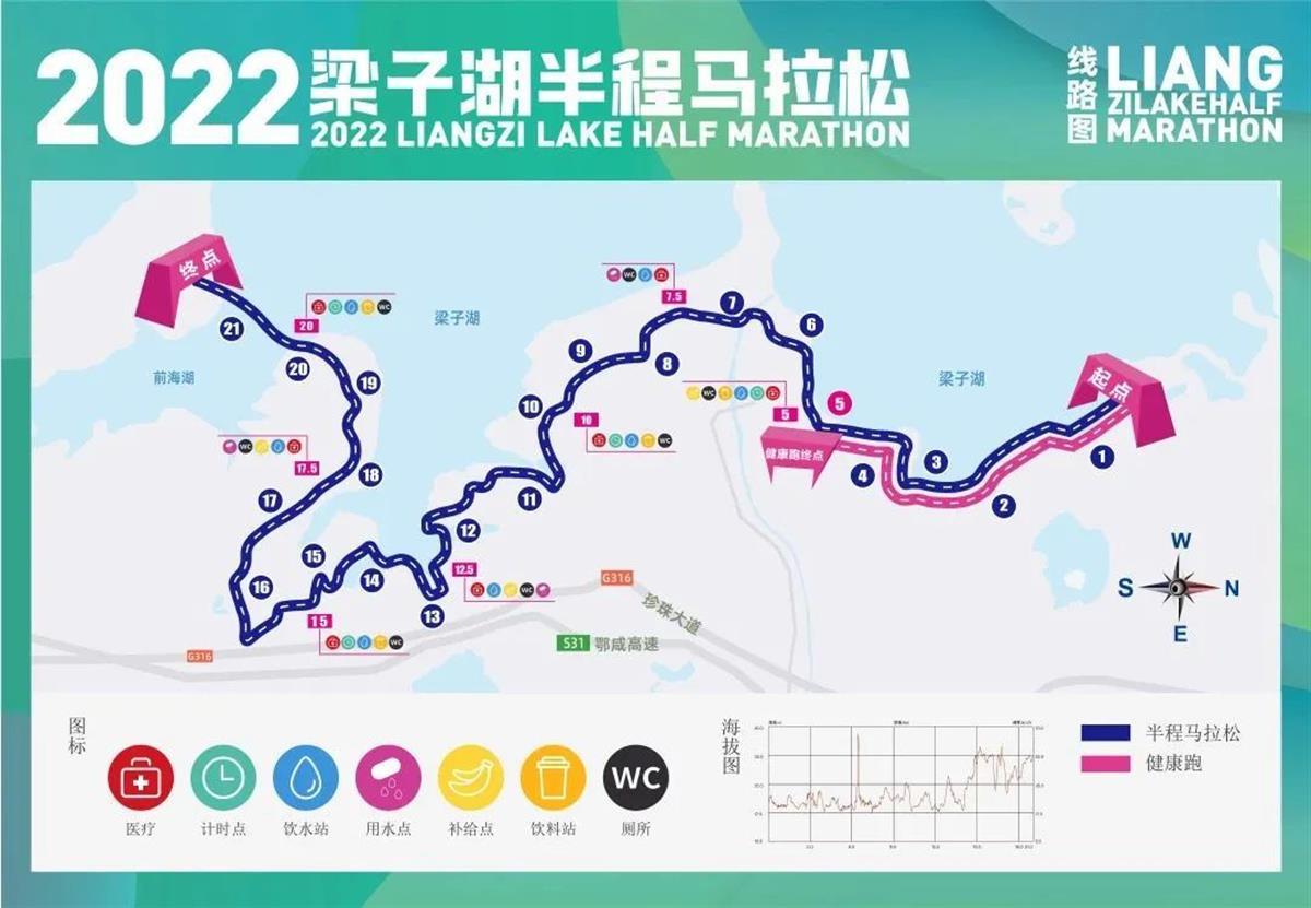 杨凌马拉松2022路线图图片