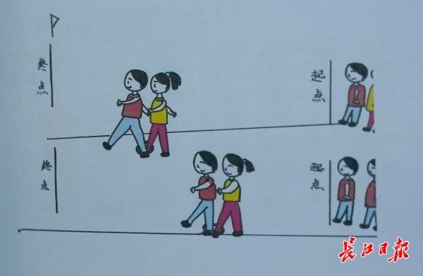 小学推出“百变运动课程”，11岁姐妹花绘制运动画册全校学生人手一份(小学政教处秋季工作计划)