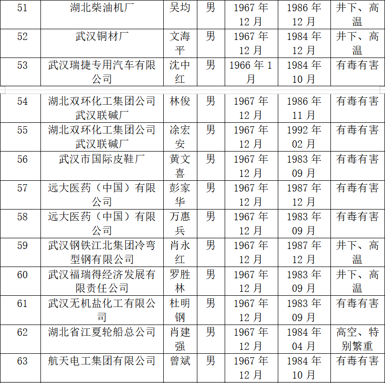 机械零部件加工行业现状与发展趋势分析