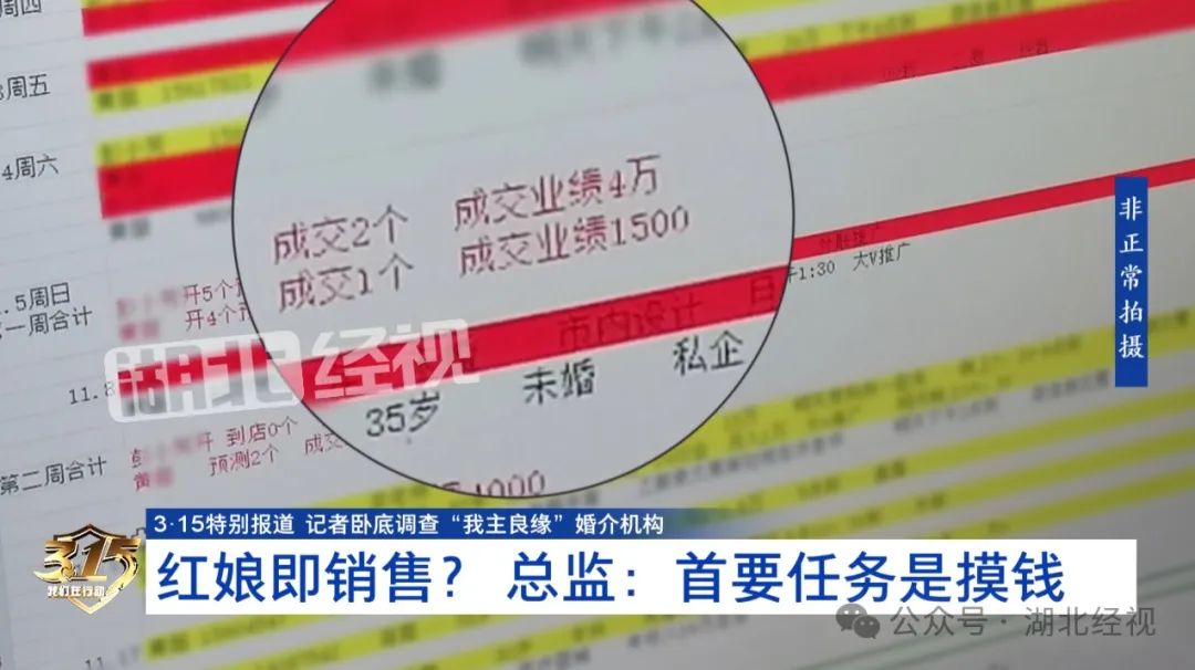 记者卧底调查“我主良缘”:红娘即销售 常拿企事业单位背书(图4)